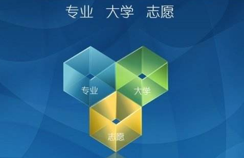 高考成绩公布在即，填报志愿须小心谨慎