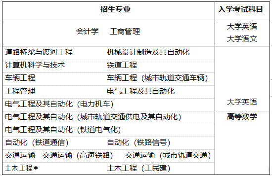 西南交通.jpg