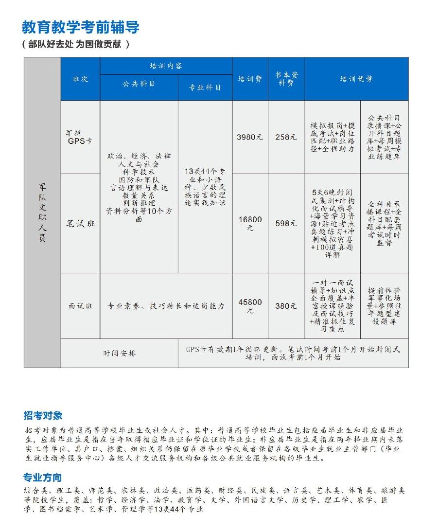 军队文职.jpg