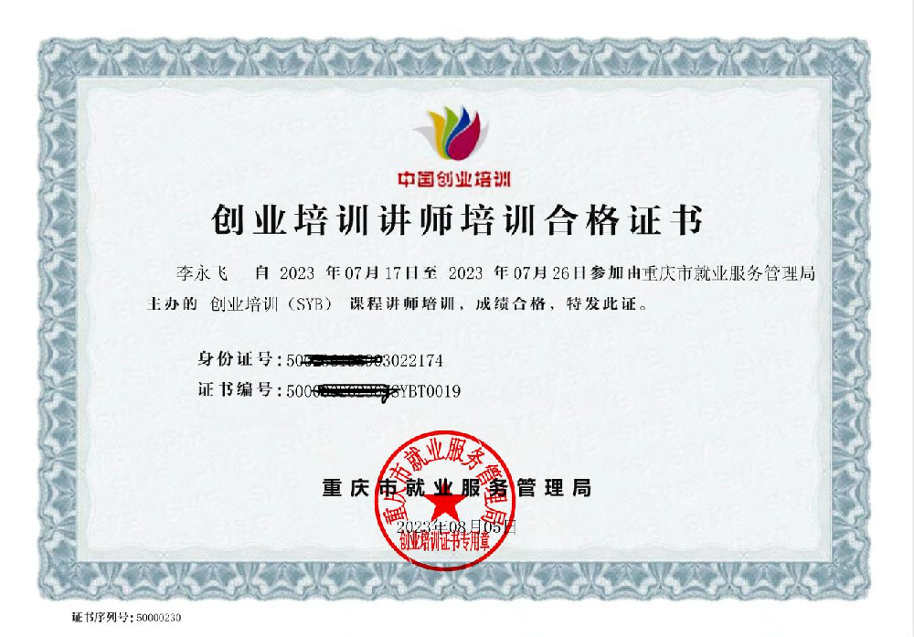 SYB讲师资质证书