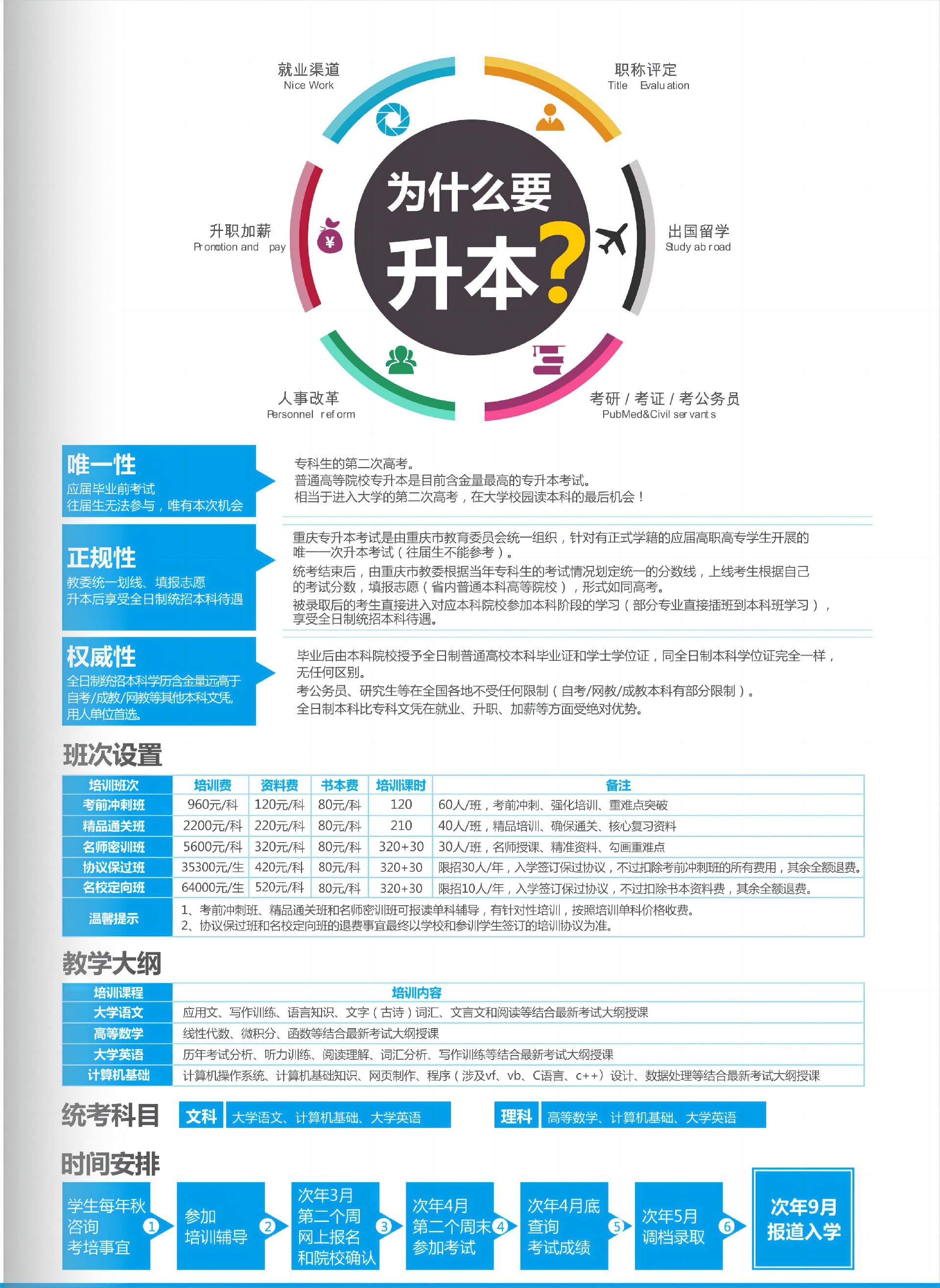 考神教育专升本考试培训(1).jpg